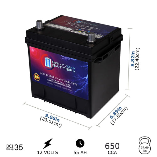 12V 55Ah AGM Replacement Battery P4685