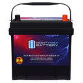 12V 55Ah AGM Replacement Battery P4685