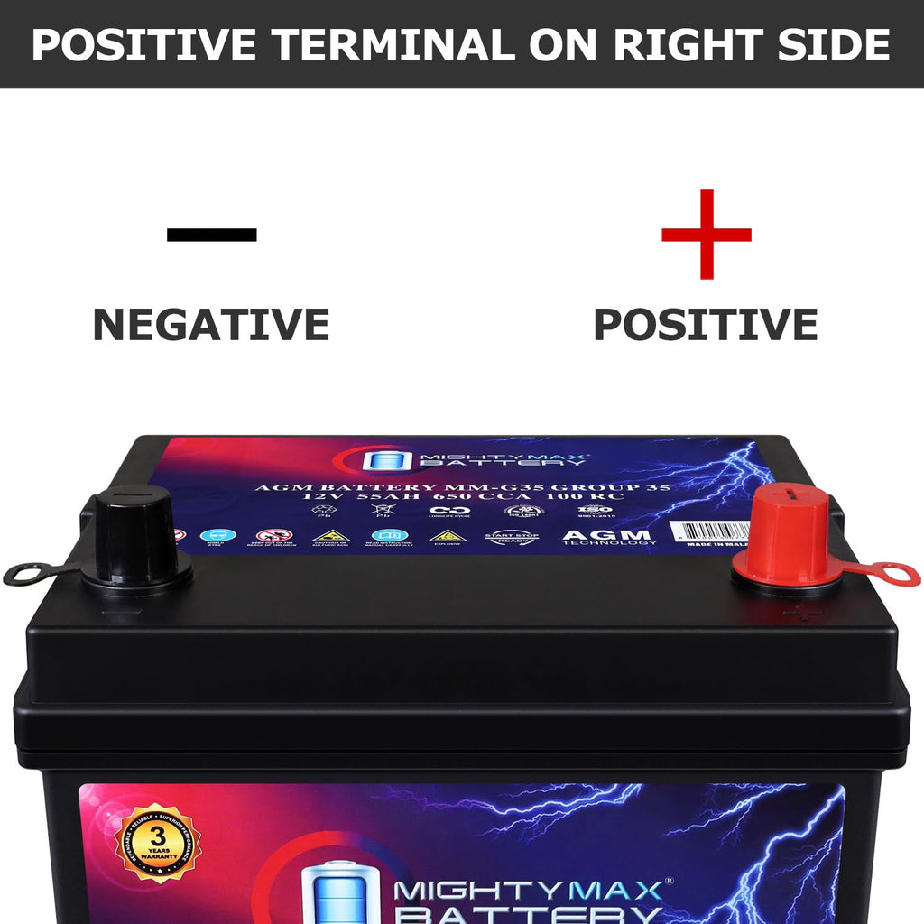 12V 55Ah AGM Replacement Battery P4685