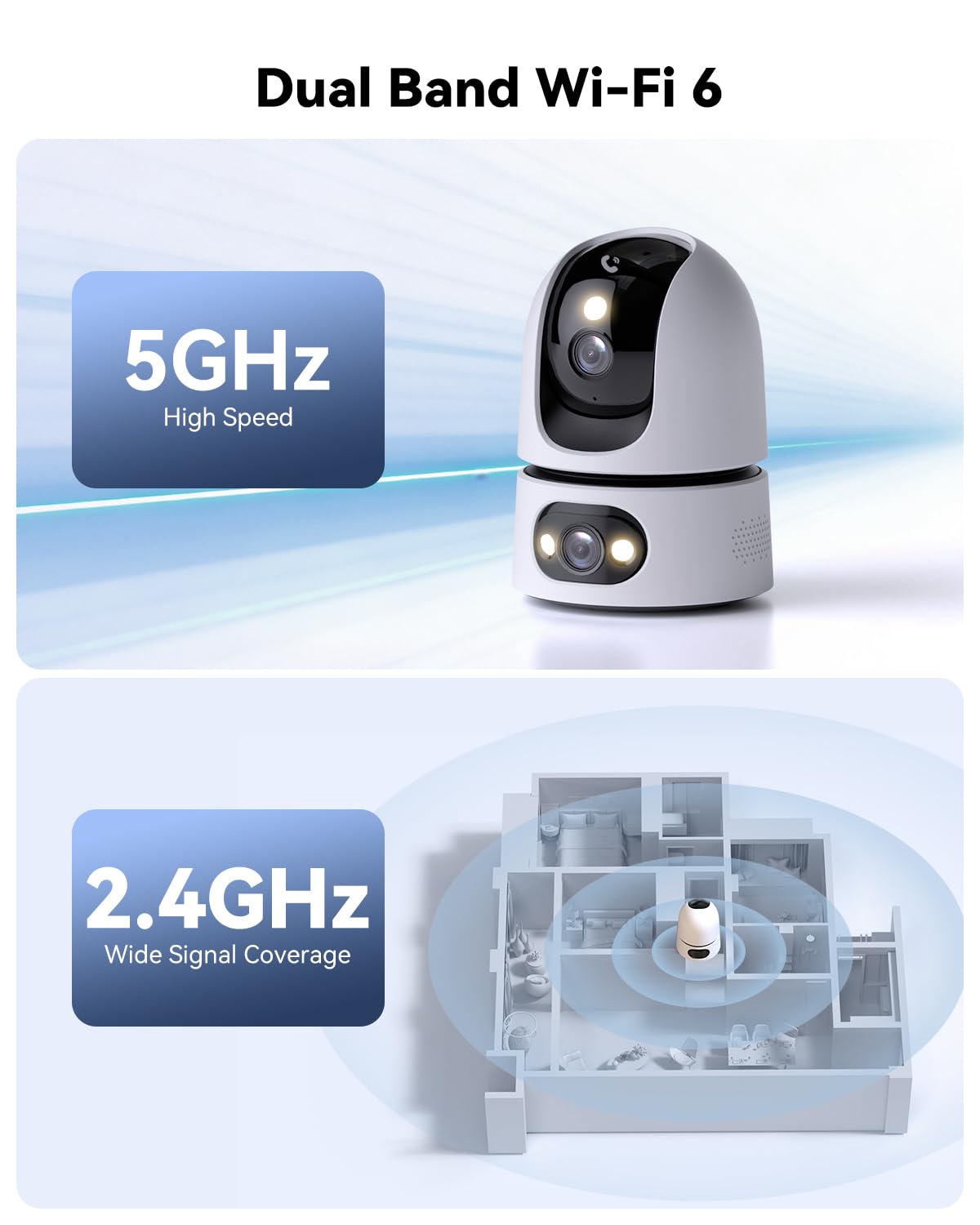 6MP Indoor Security Camera Dual-Lens 360° Pan-Tilt Color Night Vision F656