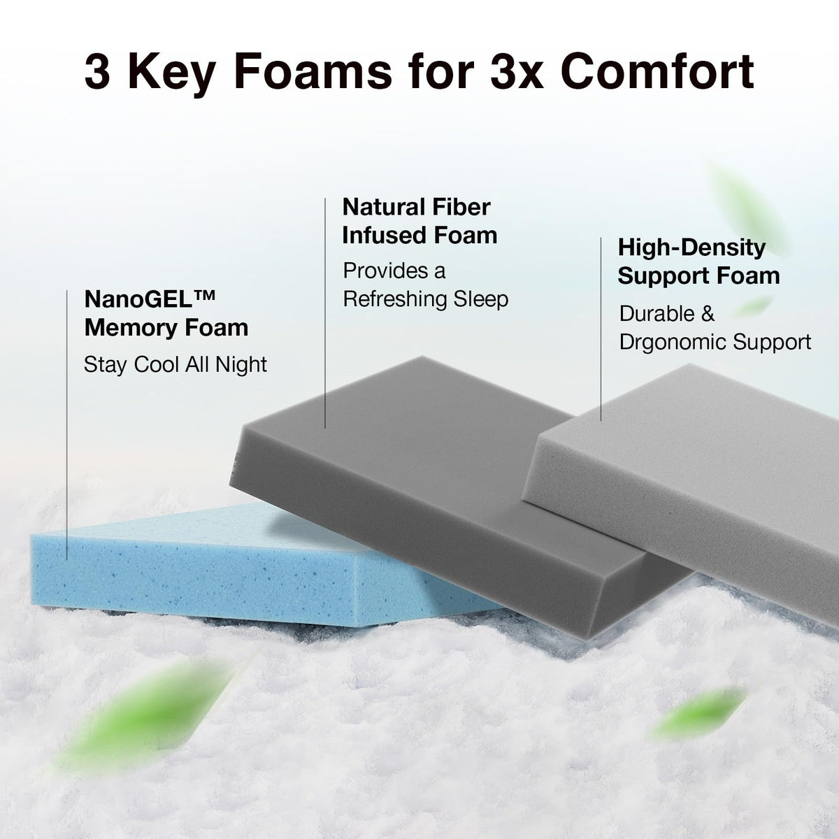 Twin 5 Inch Memory Foam Mattress L69254