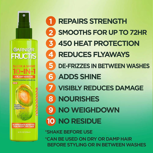 10-in-1 Leave In Conditioner Spray with Argan Oil 8.1 Fl Oz 2 Pack T9645