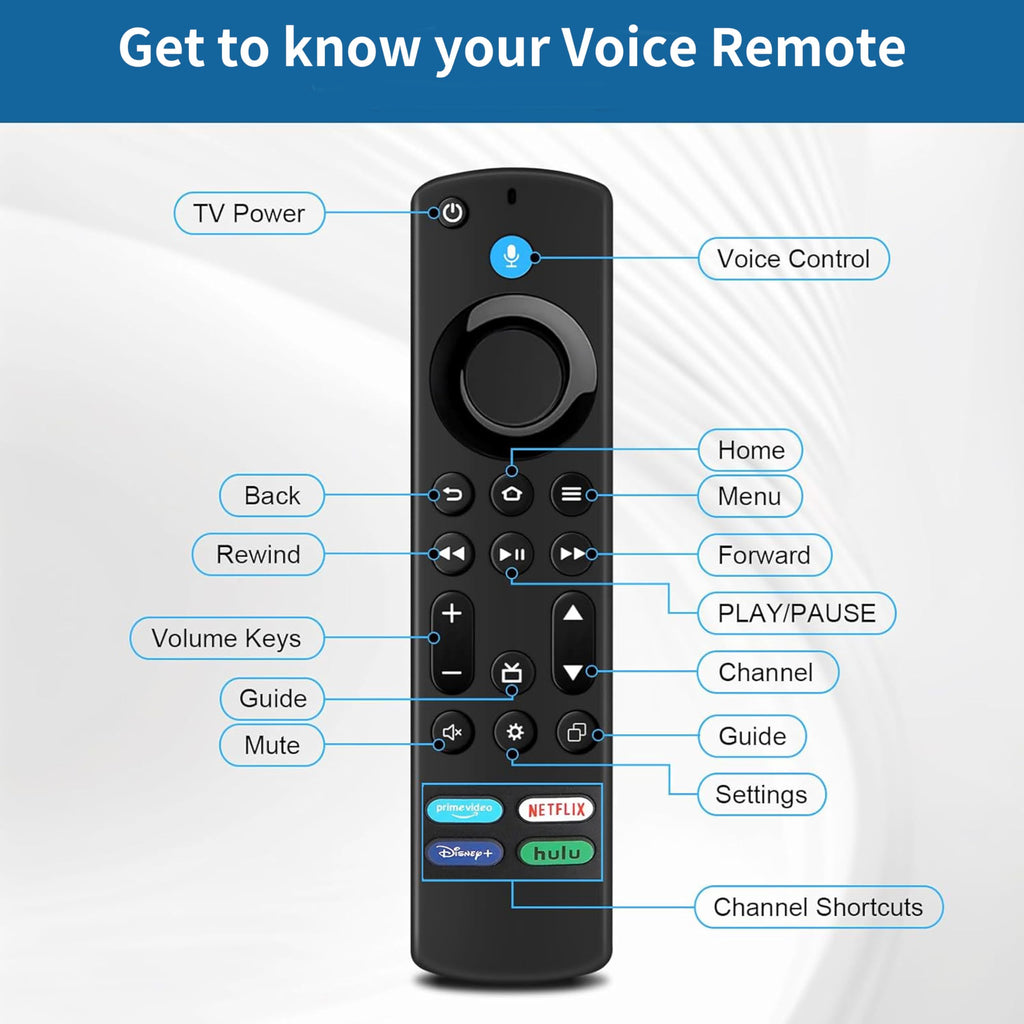 Voice Remote Control for Fire Stick and Cube Smart TVs with 4 App Shortcuts H657