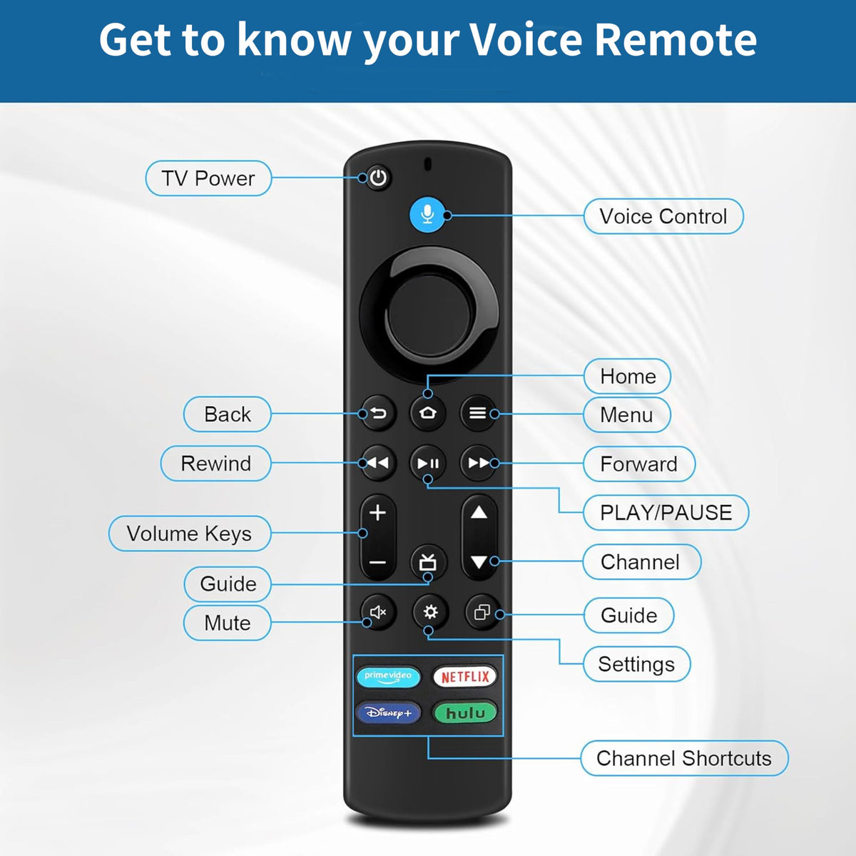 Voice Remote Control for Fire Stick and Cube Smart TVs with 4 App Shortcuts H657