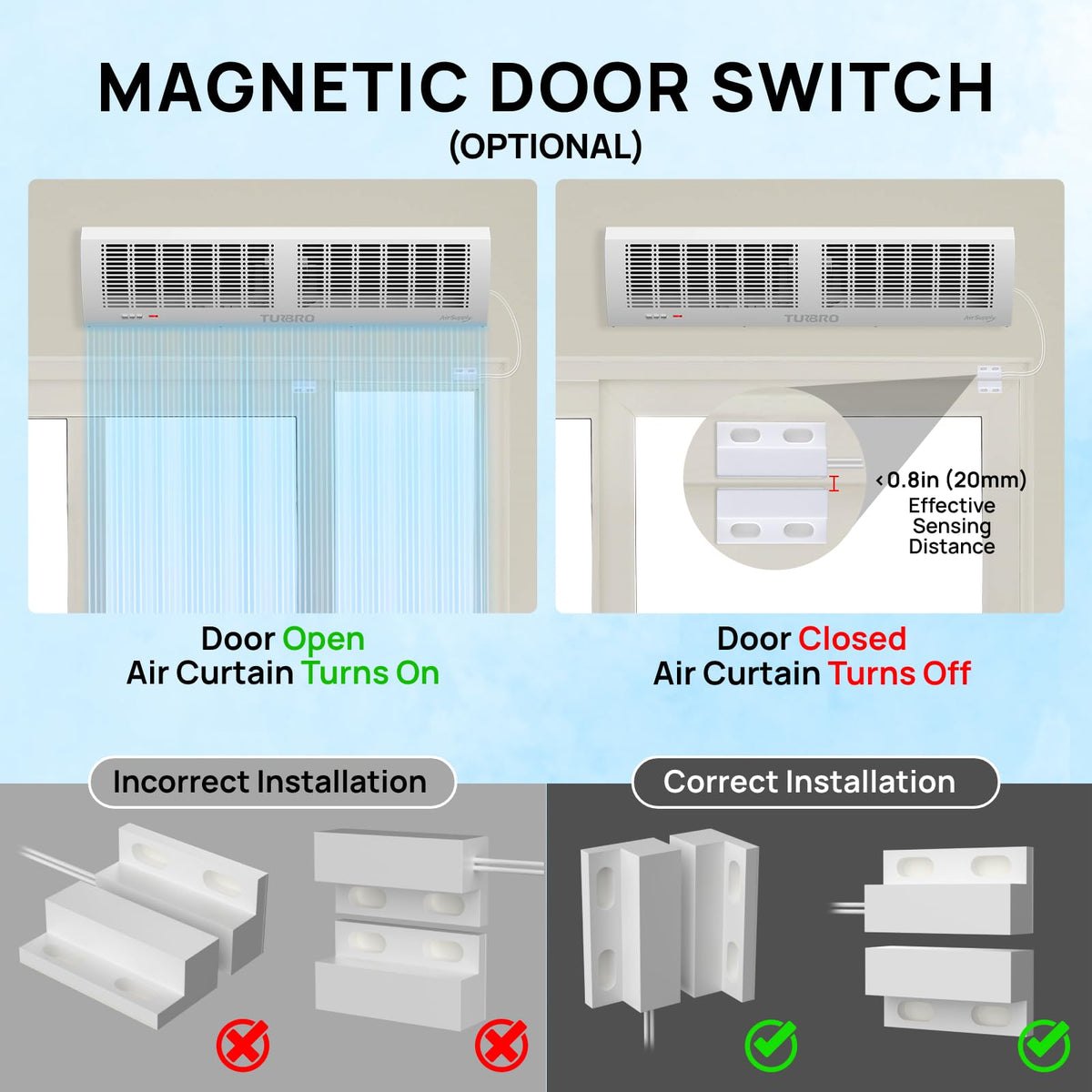 36-Inch Wall-Mounted Air Curtain Fan with Magnetic Switch X13096
