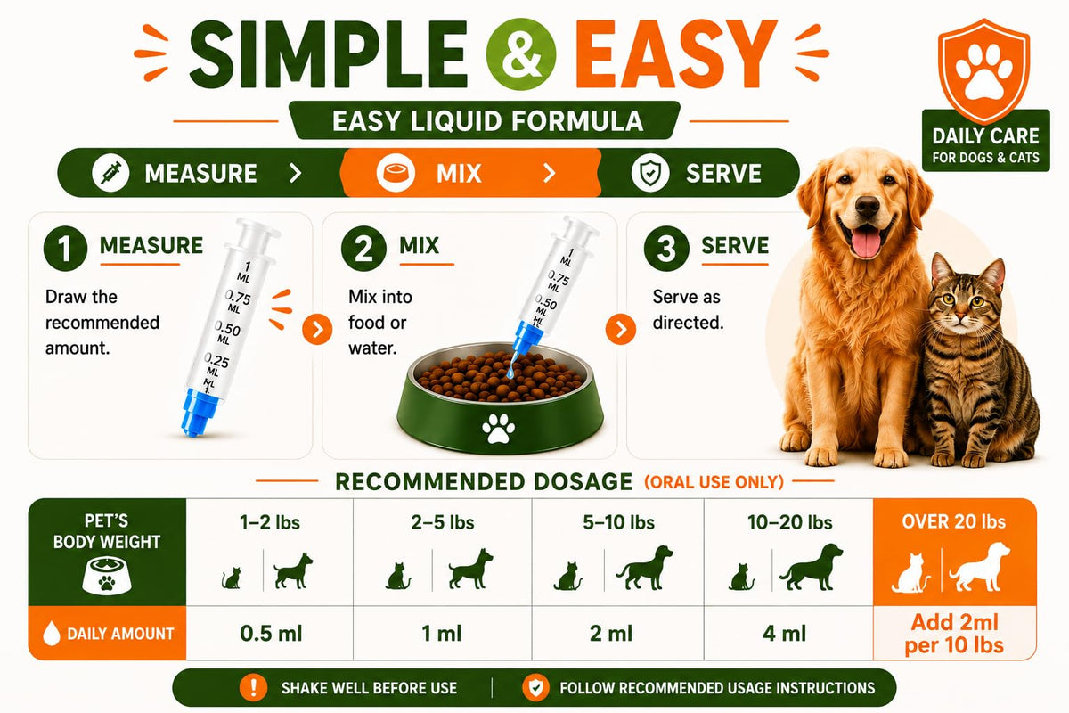 Praziquantel & Pyrantel Pamoate Oral Suspension for Dogs & Cats 3.38 fl oz Y895576