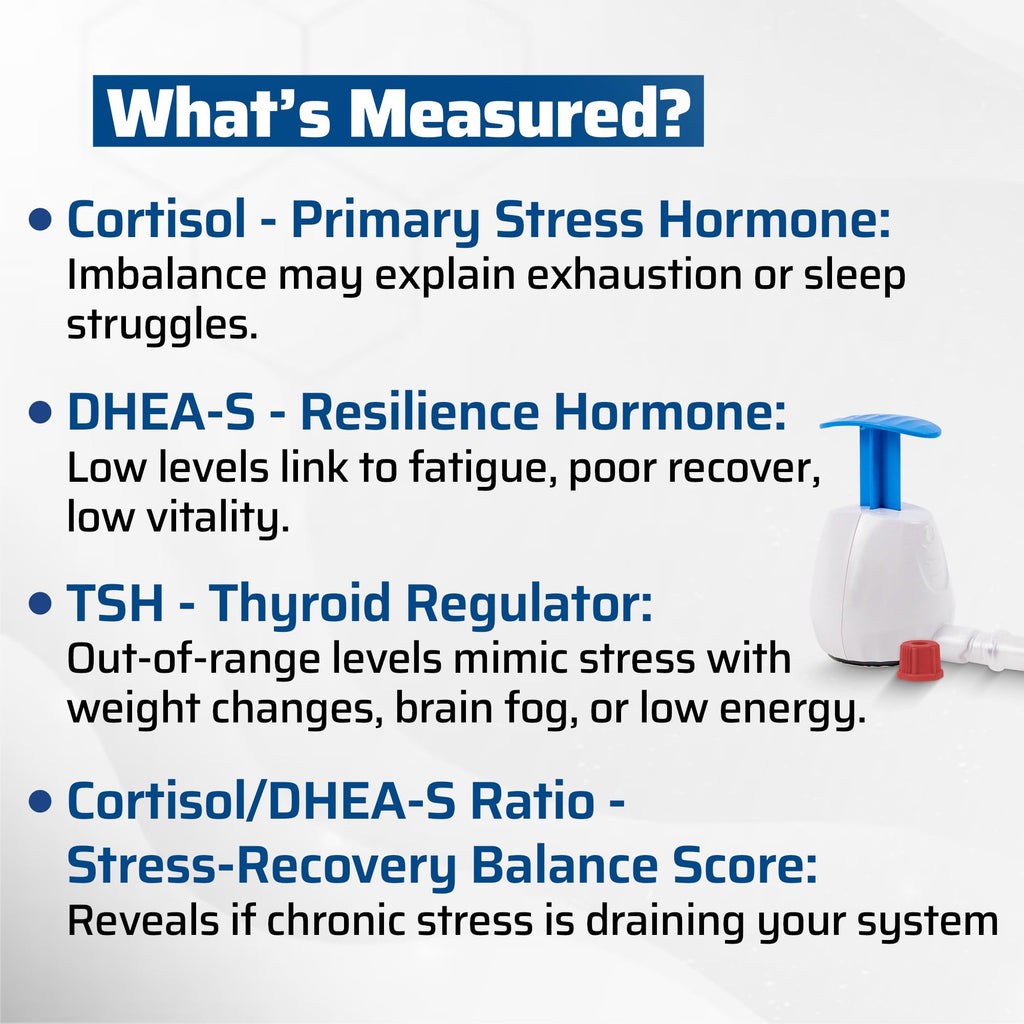 4-in-1 Cortisol DHEA-S TSH Test Kit J91817