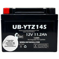 12V 11.2Ah Battery Q486459
