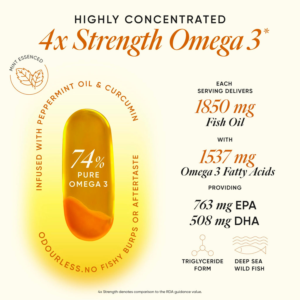 Omega 3 Fish Oil Capsules 1850mg EPA DHA Curcumin 60 Softgel Y888557