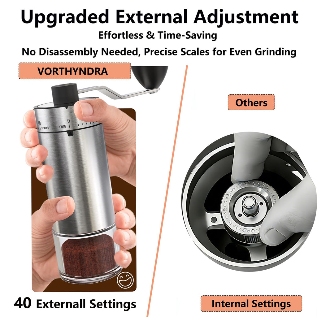 Manual Coffee Bean Grinder with Ceramic Conical Burr I5568