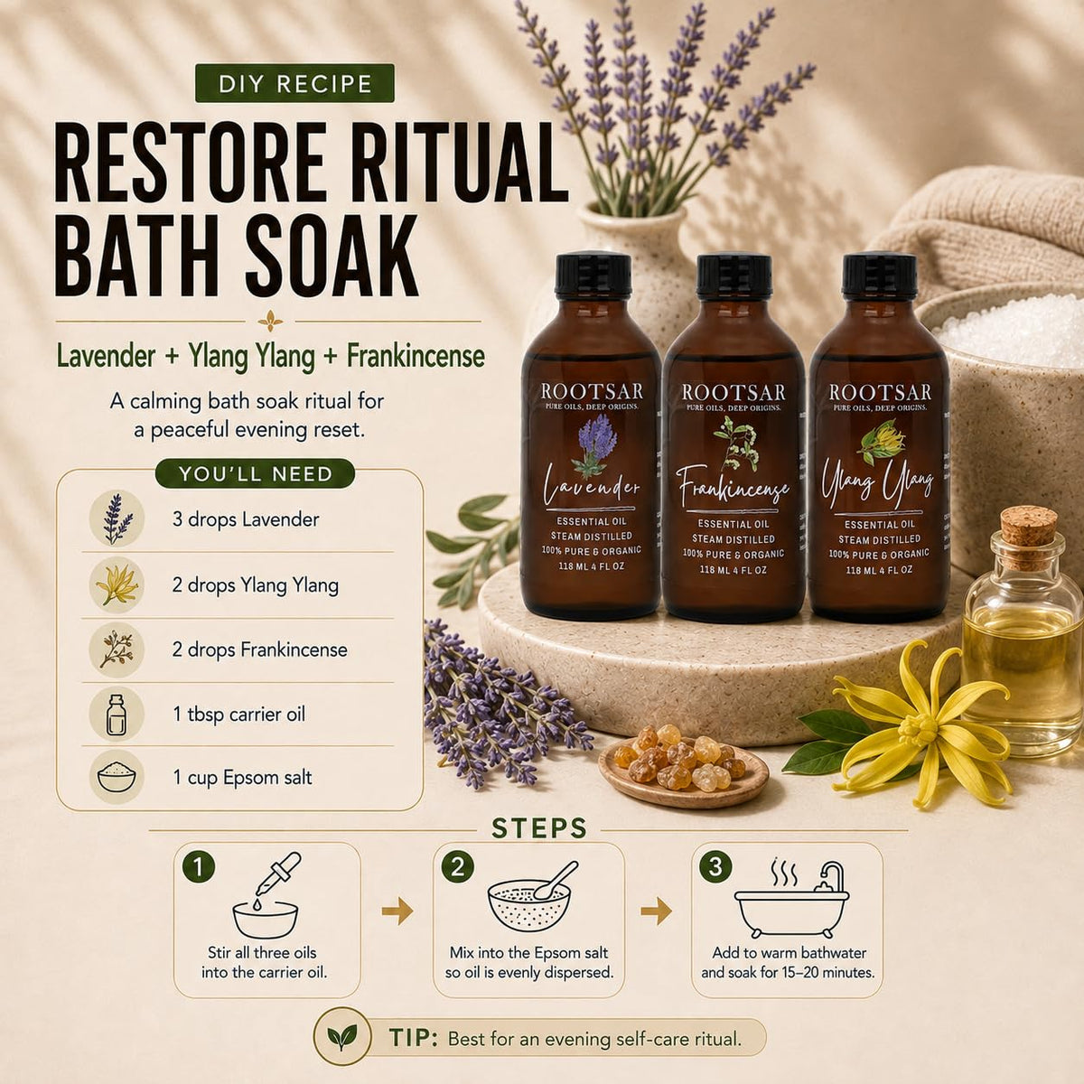 3 Pack Lavender Ylang Ylang Frankincense Essential Oils 4 Fl Oz L7716