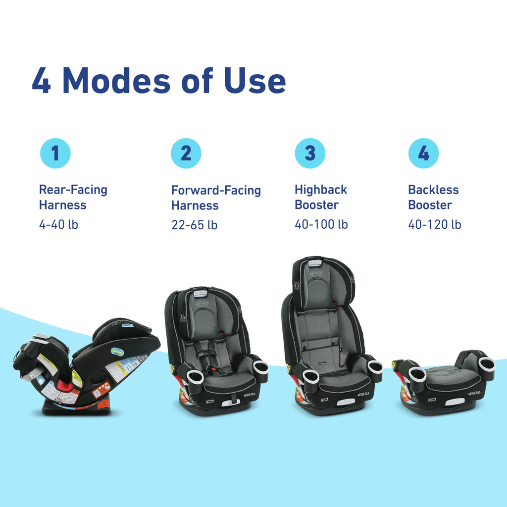 4-in-1 Car Seat N952161