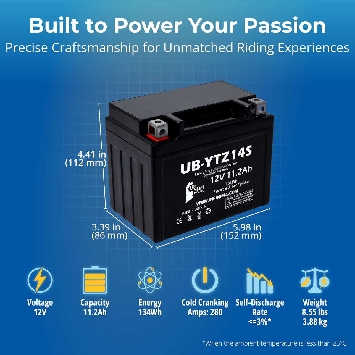 12V 11.2Ah Battery Q486459