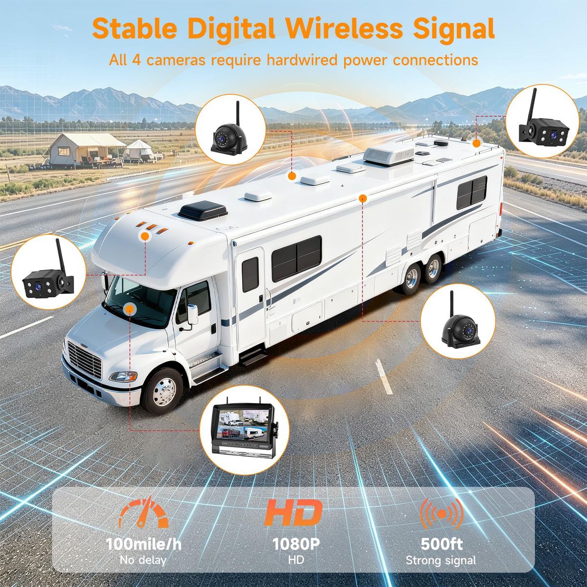1080P Wireless RV Camera System with 7 Inch HD Monitor A741