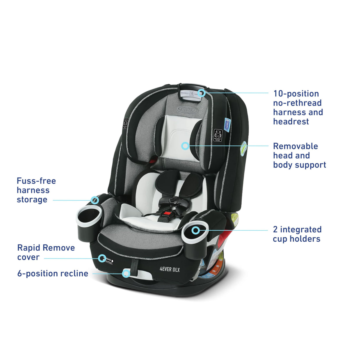 4-in-1 Car Seat N952161