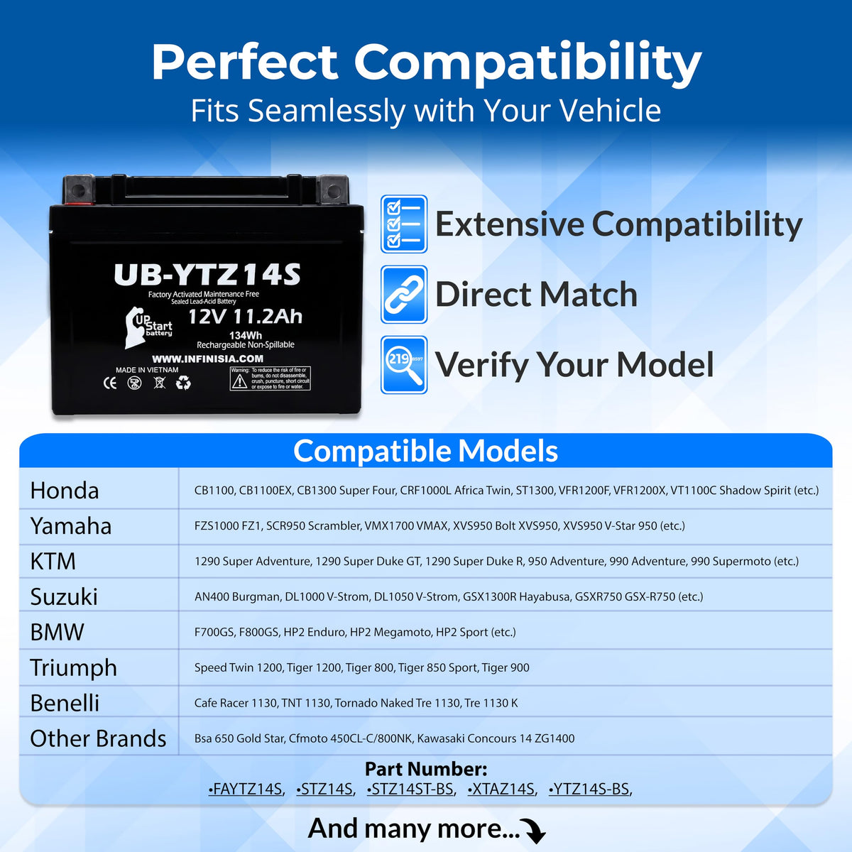12V 11.2Ah Battery Q486459