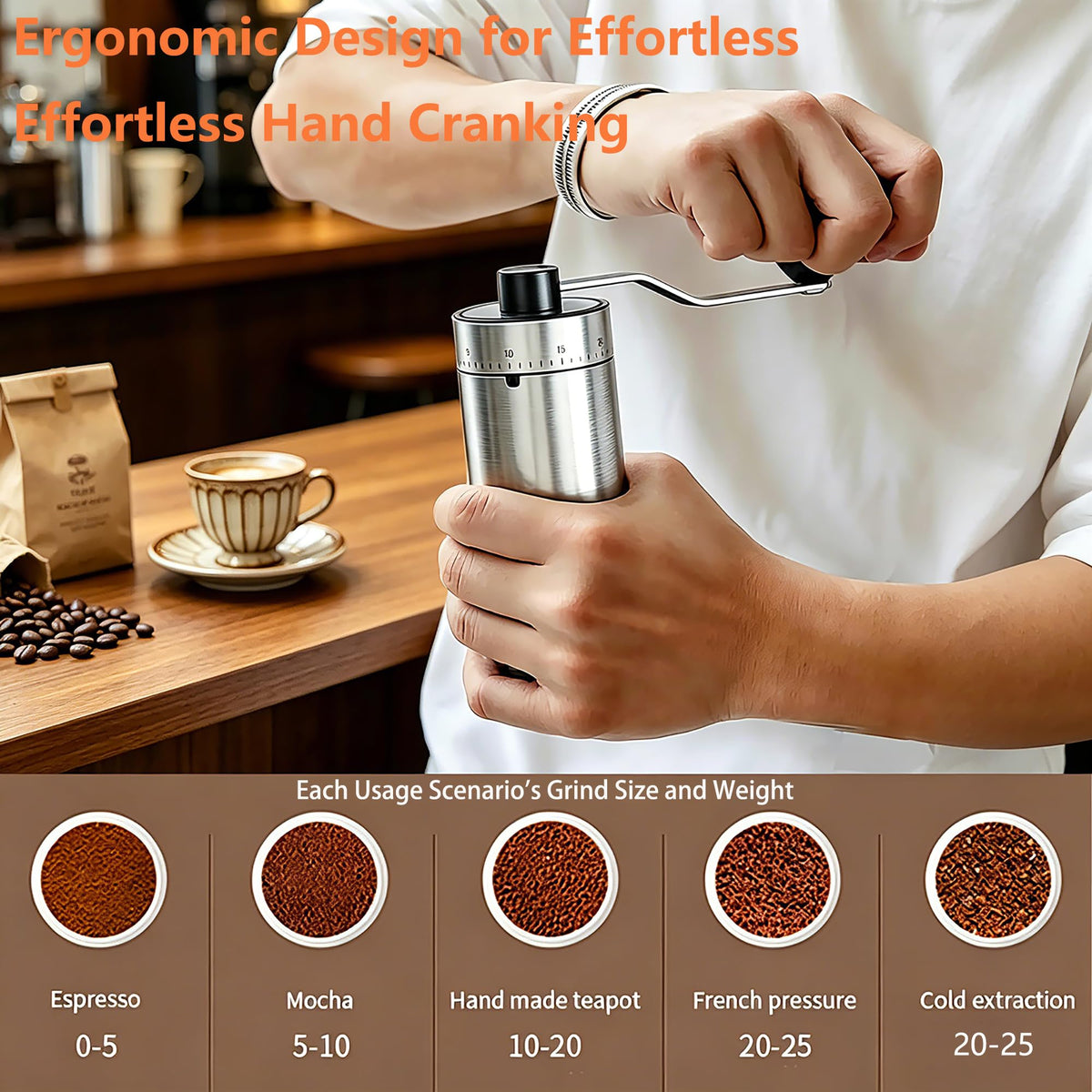Manual Coffee Bean Grinder with Ceramic Conical Burr I5568