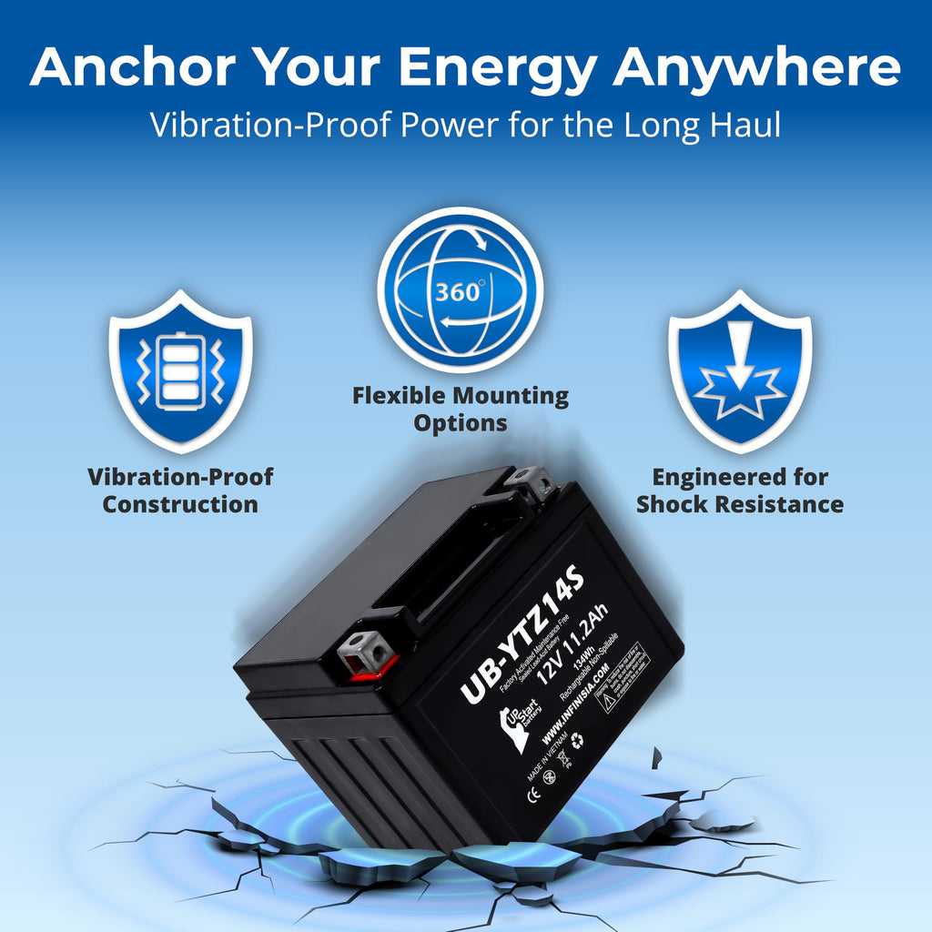 12V 11.2Ah Battery Q486459