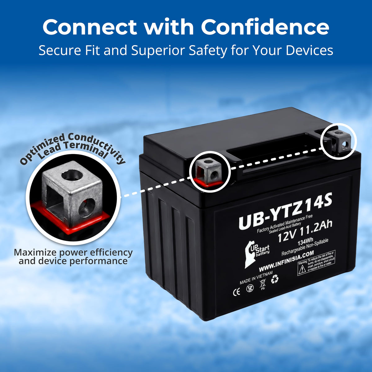 12V 11.2Ah Battery Q486459