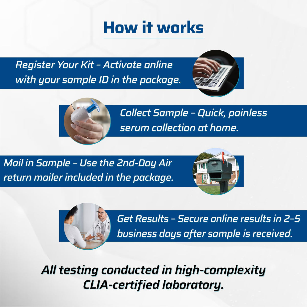 4-in-1 Cortisol DHEA-S TSH Test Kit J91817