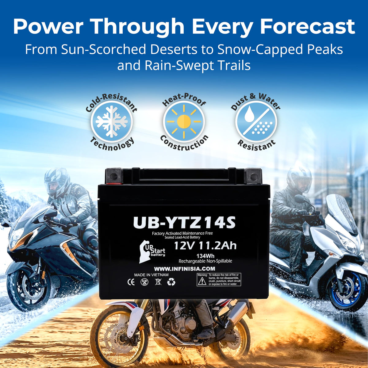 12V 11.2Ah Battery Q486459
